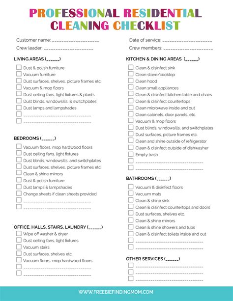 Interior Design General Clean Checklist Also How To Clean The House