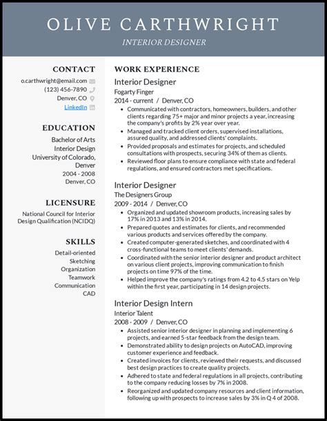 Interior Designer Cv Sample