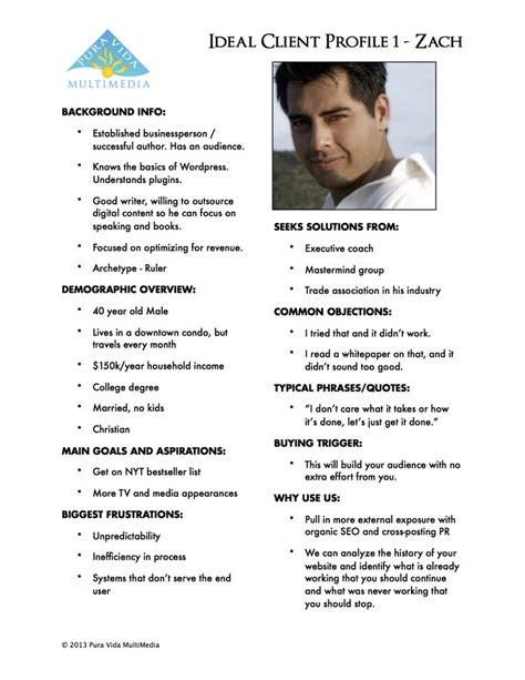 Interior design client profile sample