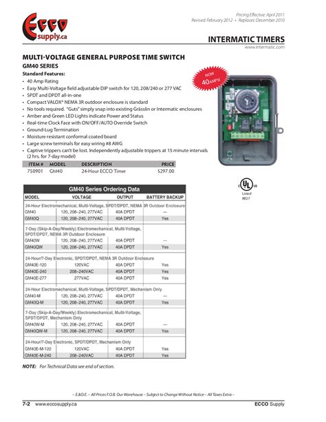 Summary of Contents for Intermatic EI600 Series. Page 1: Troubleshooting Guide. If you do not use DST, press + for MANual. If within the warranty period specified, this product fails due to a defect in material or workmanship, Intermatic Incorporated will repair or replace it, at its sole option, free of charge.. 