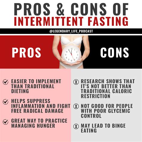 Intermittent Fasting Pros Cons and What You Can Eat