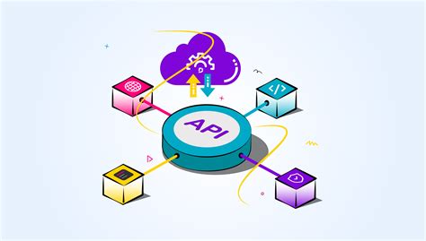 Internal Apis Third Edition