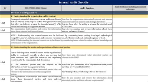 Internal Audit Checklist Format In Excel