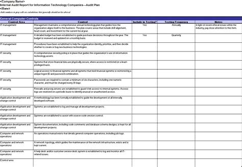 Internal Audit Checklist Template Excel Checklist template, Internal