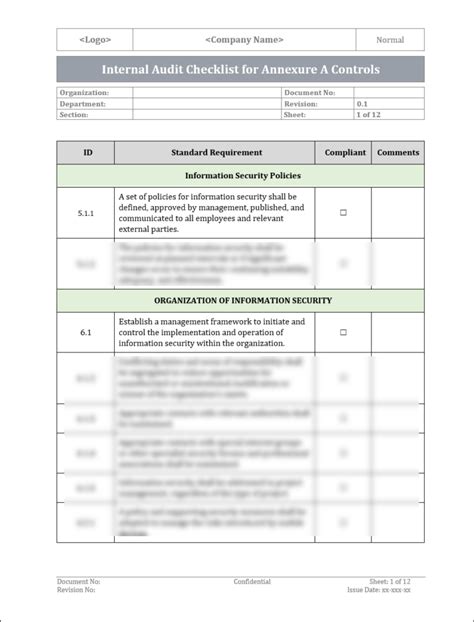 Internal Audit Checklist Template for Annexure A Controls IT