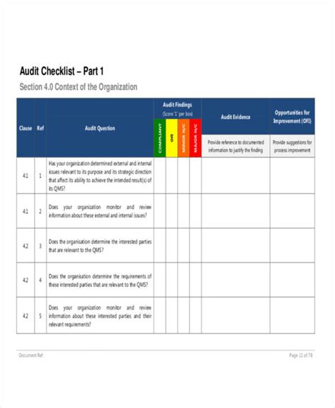 Internal Audit forms Template Fresh Hr Internal Control Audit Checklist