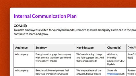Internal Comms Strategy Template