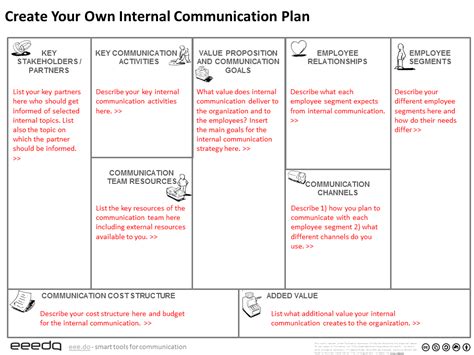 Internal Communication Strategy Archives eeedo