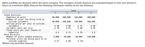 Internal Sales between Divisions under the same Company Code