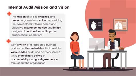 Internal audit vision statement examples. Internal Audit: An internal audit is the examination, monitoring and analysis of activities related to a company's operations, including its business structure, employee behavior and information ... 