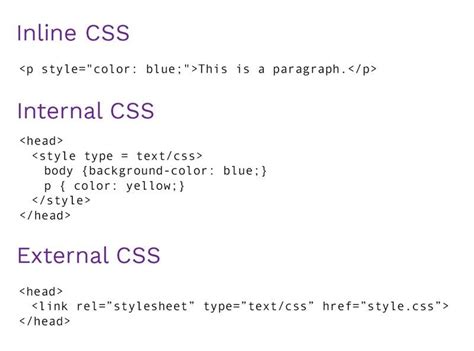Internal css