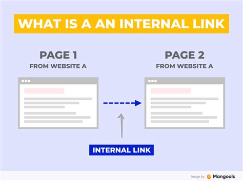 Internal link. Learn how to use internal links to improve your website's navigation, information hierarchy, and link equity. Find out what internal links are, why they are important, and how to implement them effectively. 