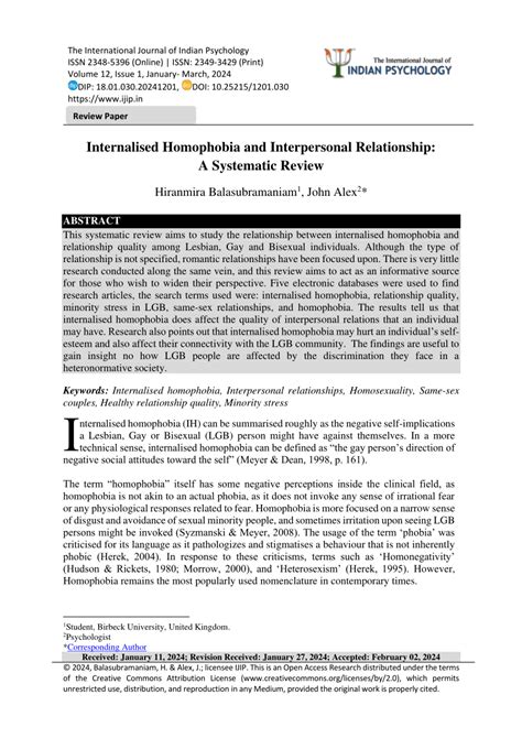 Internalised Homophobia