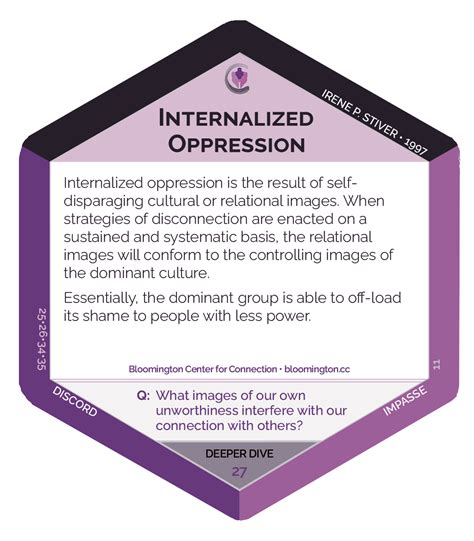 Internalized opression. institutional. interpersonal. internalized. The following sections describe these types of sexism in more detail. 1. Hostile sexism. This refers to beliefs and behaviors that are openly hostile ... 