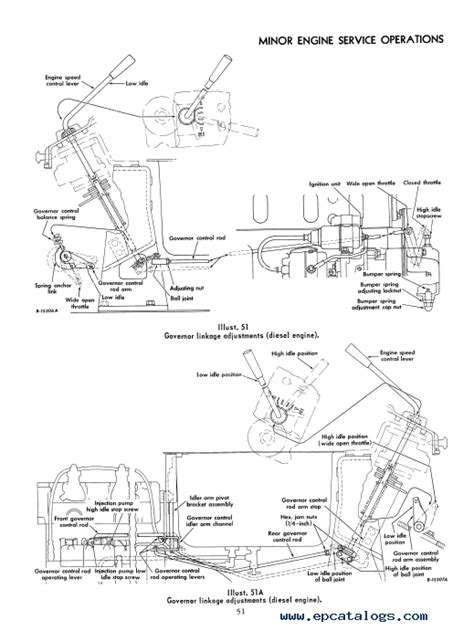 International 444 tractor valve setting repair manual. - Generac rts transfer switch installation manual.