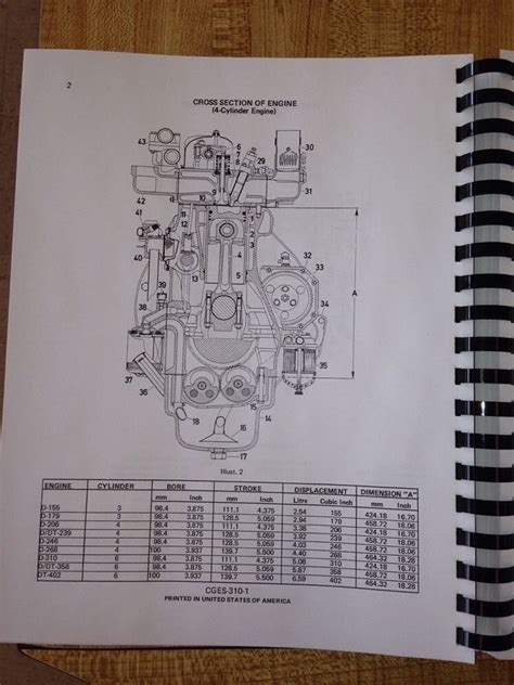 International 510 wheel loader service manual. - Komatsu cd110r 2 crawler carrier manual.