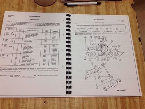 International 515b wheel loader parts manual. - Agile user experience design a practitioners guide to making it work.