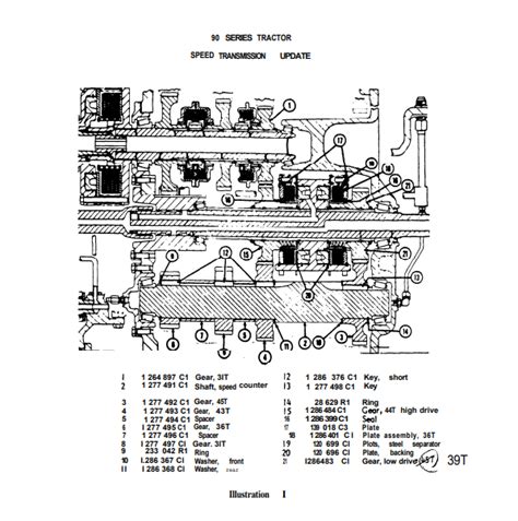 International 5488 problems.  Shifting from 2-3,4-5, there was some gear...