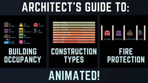 International Building Code Building Classifications at Darcy Kathryn blog