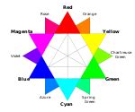 International Colour Association - Wikipedia