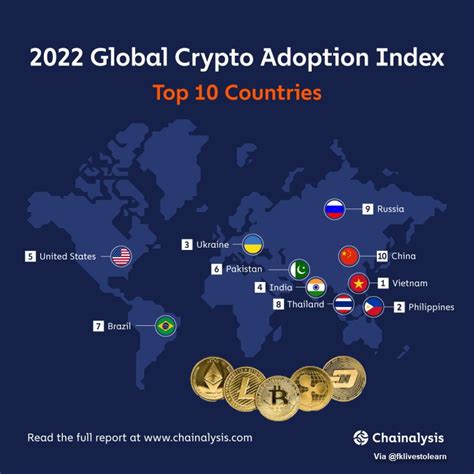 also adoption framework
