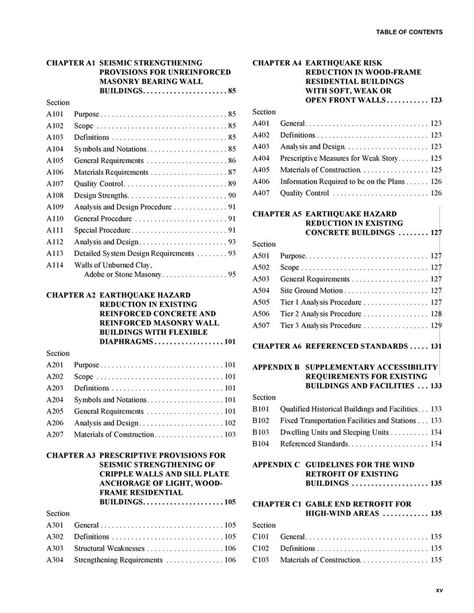 International Existing Building Code Free Download treenw
