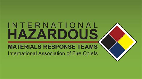 International Hazmat Response Teams Conference 2024