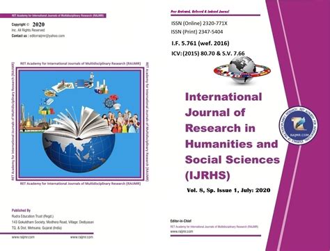 International Journal For Research In Social Science And Humanities