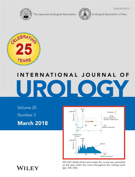 International Journal Of Urology