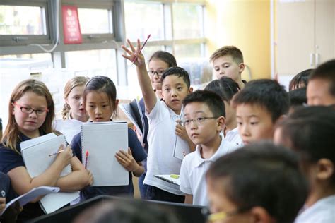 International Schools in Shanghai Guides for your