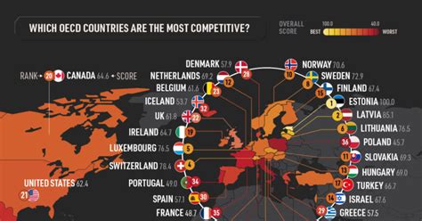 International Tax Competitiveness by Country - Advisor Channel