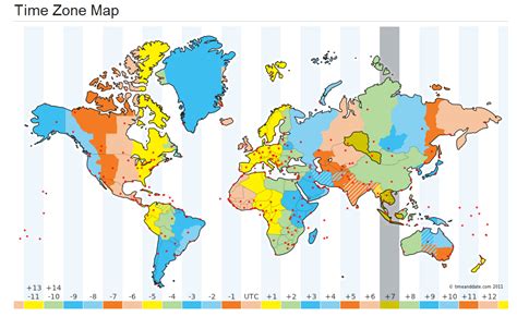 International Time Zone Converter