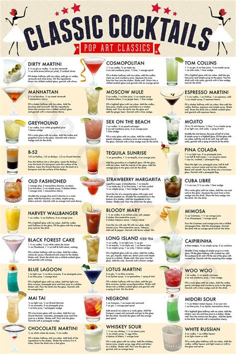 International bartenders guide over 1200 cocktail martini non alcoholic drink recipes. - The certified reliability engineer handbook free.