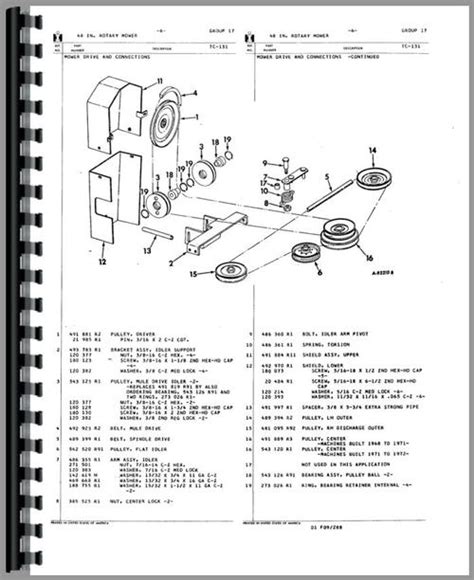 International farmall cub 184 lb 12 attachments mowers disc plows parts manual. - 1995 ashrae handbook heating ventilating and air conditioning applications.