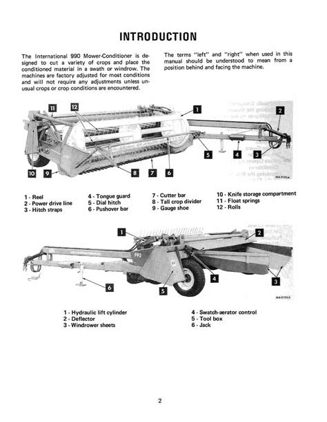 International harvester 990 mower conditioner parts manual. - Mcgraw hill spanish saludos student tape manual.