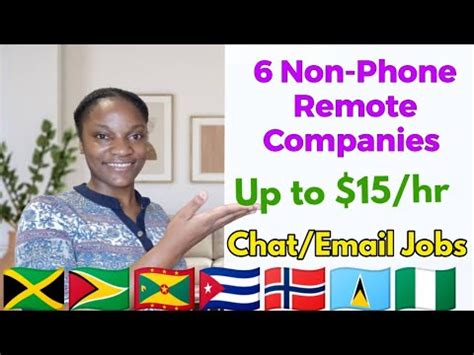 International remote jobs for english speakers.  Job email alerts.  6 da...
