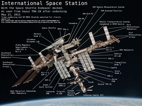 International space station current location. is off-air. Take a far-out ride above the clouds! Watch live video from International Space Station (ISS) cameras when the orbiting laboratory is in contact with the ground. Audio between astronauts and Mission Control accompanies views inside the ISS. You might … 