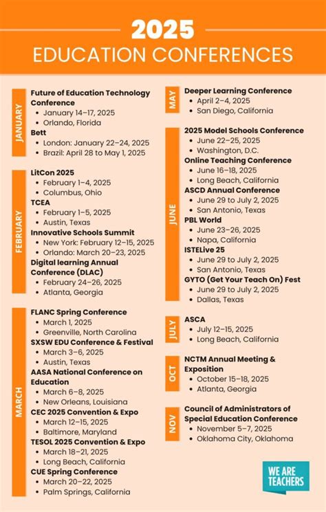 International special education conferences 2026.  19th Biennial Conference of the Inter...