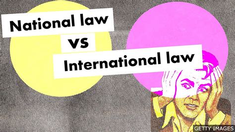 International vs National - What