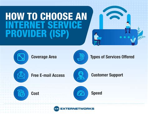 Internet Service Provider ISP How Tos Help amp Tips