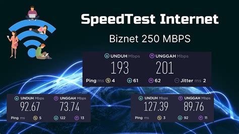 Internet Speed Test Biznet: 电脑能连上wifi，但显示无internet，要怎么解决？ - 知乎 image 1