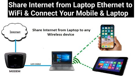 Internet connection sharing. Go to Settings >Network & Internet > Dial-Up. Click on “Set up a new connection.”. It will launch the connection setup Wizard. It usually works with computers connected using Ethernet. Click ... 