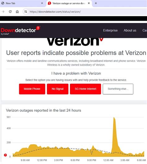 Internet keeps going down - Verizon Community