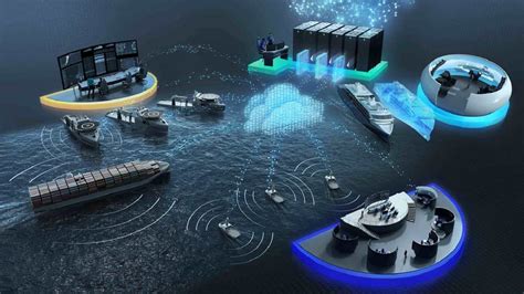 Internet of Things - Naval Technology