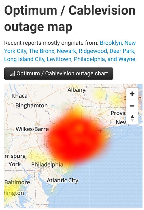 User reports indicate no current problems at Optimum / Cablevision. Optimum is the consumer brand for Cablevision and offers cable television, internet and home phone service under the Optimum Online, Optimum TV and Optimum Voice brands. Optimum serves homes and businesses in New York, New Jersey, Connecticut, and parts of Pennsylvania, as well .... 