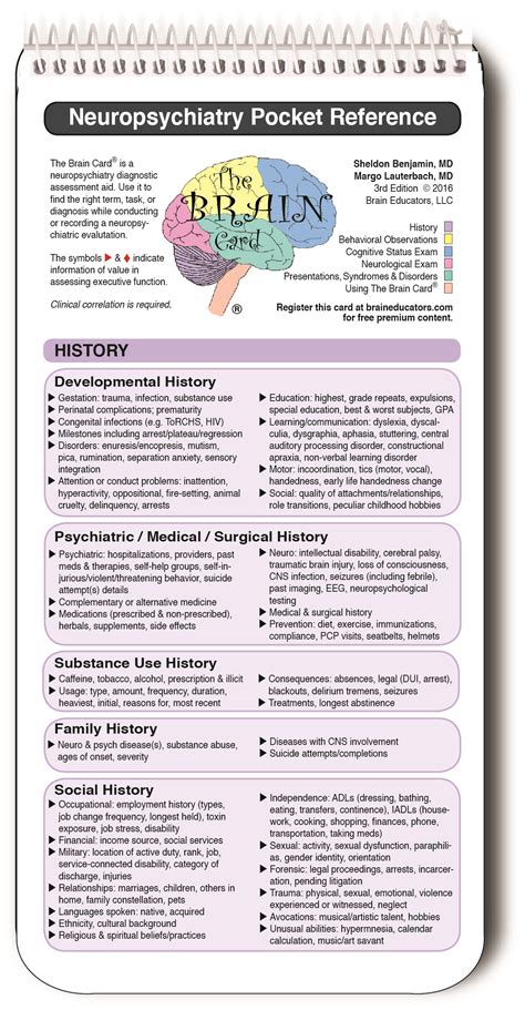 Internet resources for psychiatry and neuropsychiatry