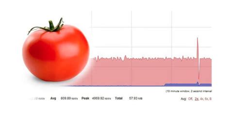 Internet routers running Tomato are under attack by notorious …