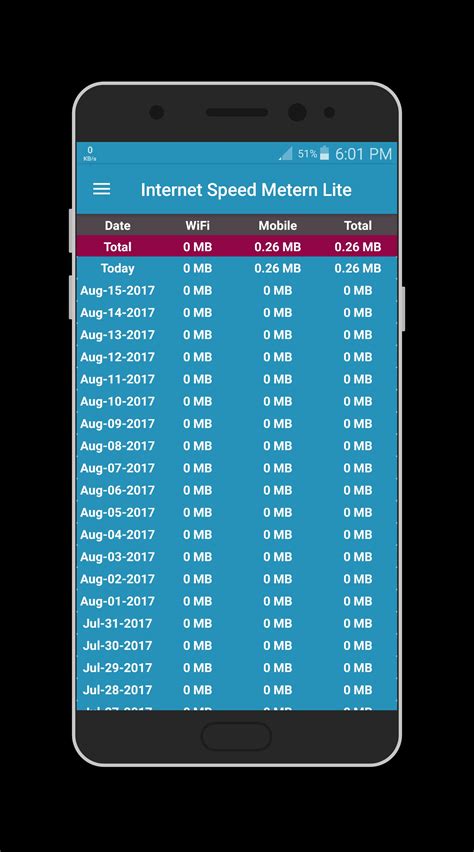 Internet speed meter lite apk.  Check Internet Speed with 3G,4G,5G or WiFi Network.  Int...