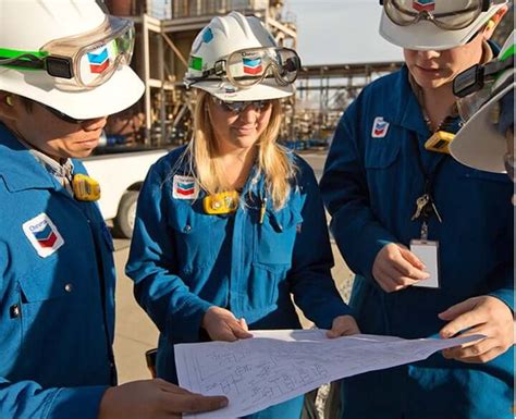 Internship Programs at Chevron