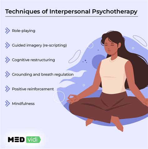 Interpersonal Psychotherapy Versus Cognitive Therapy for Depression …